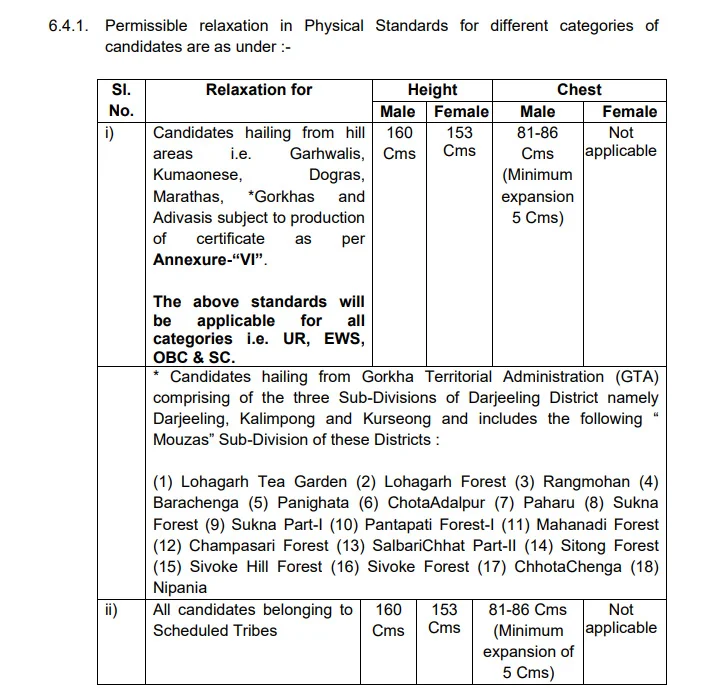 CISF Head Constable Recruitment 2025